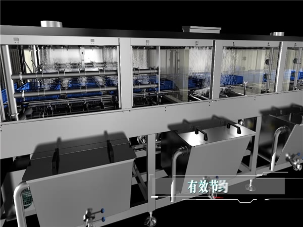 全自動洗框機銷售，周轉箱清洗機，食品專用消毒洗筐機