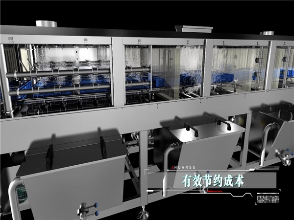 洗筐機，周轉箱清洗機，洗盤，洗箱機