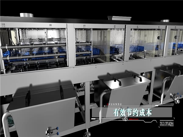 塑料筐清洗機(jī)客戶，塑料筐清洗機(jī)客戶案例，哪些客戶在用洗箱機(jī)，環(huán)速的洗箱機(jī)客戶