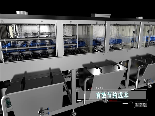 塑料筐清洗機(jī)客戶，塑料筐清洗機(jī)客戶案例，哪些客戶在用洗箱機(jī)，環(huán)速的洗箱機(jī)客戶